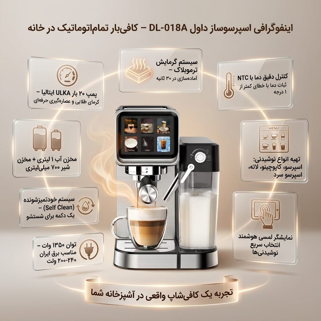 سیستم ترموبلاک و کنترل NTC اسپرسوساز داول DL-018A